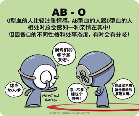 韩国Q版血型人物漫画-花瓣网|陪你做生活的设计师 | 韩国漫画血型书 第51集A