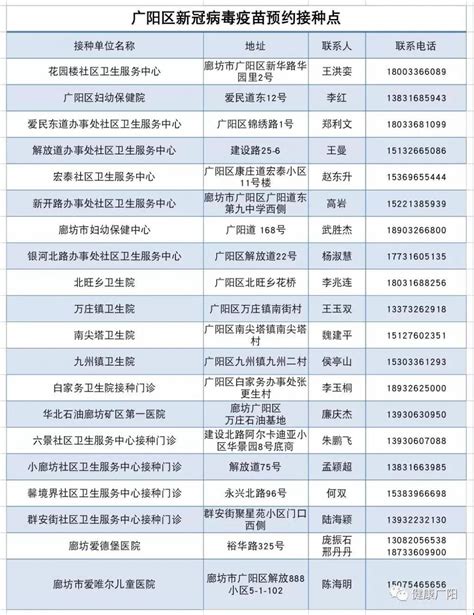 2019年河北省廊坊市广阳区事业单位教师招聘考试《教育基础知识》真题...Word模板下载_编号lpxkapbg_熊猫办公