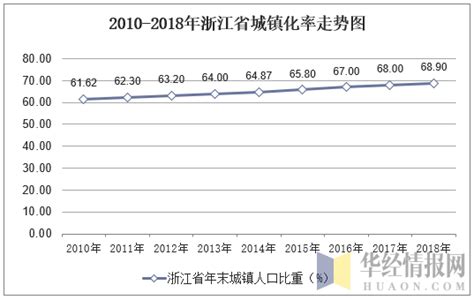 内江实施“三线一单”生态环境分区管控_澎湃号·媒体_澎湃新闻-The Paper