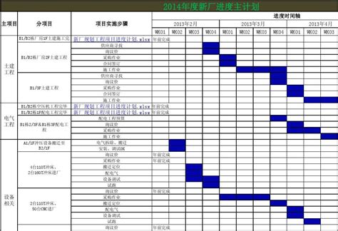 办公室搬迁计划 - 范文118