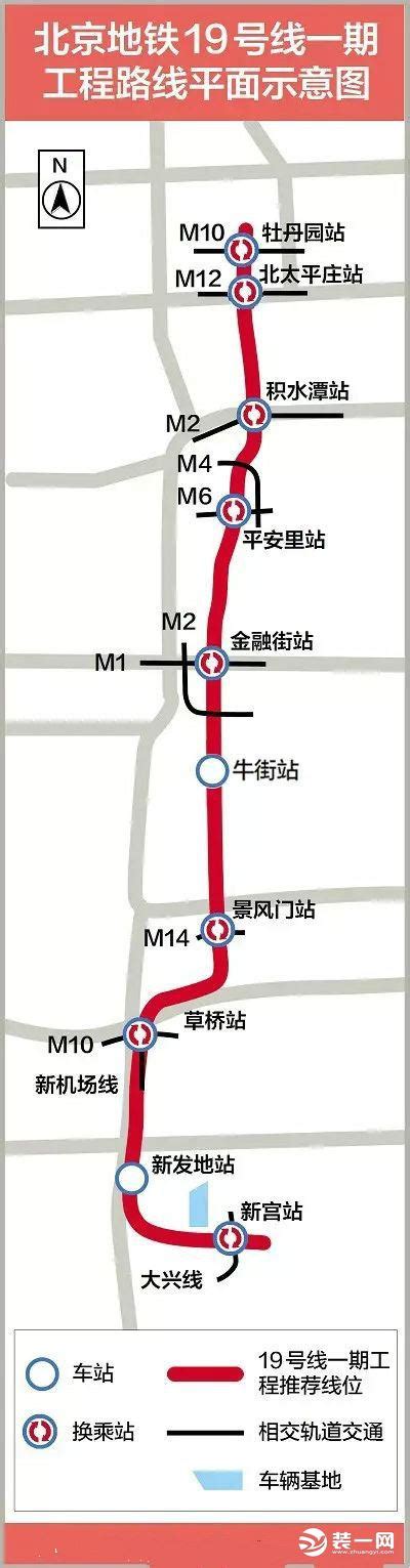 北京地铁线路图|平面|信息图表|qwin - 原创作品 - 站酷 (ZCOOL)