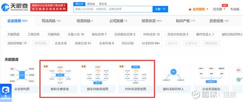 天眼查上线“股权全景穿透”等4大新功能，重构商业知识图谱新模态 想要与某家公司合作，或投资一家公司，如何快速了解这家公司的资本情况？怎么才能 ...
