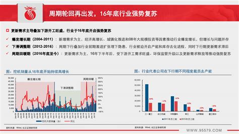 在经济不景气时，最好的商机会是什么？