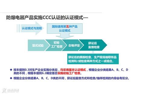 中国船级社CCS产品证书 - 资质荣誉 - 河南海泰重工有限公司