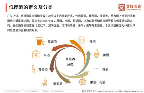 【独家发布】行业深度！十张图了解2021年中国白酒行业市场现状及发展趋势 低度酒受欢迎程度高 - 行业分析报告 - 经管之家(原人大经济论坛)