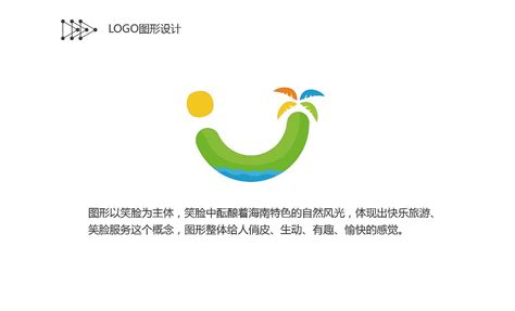 关于征集海南省农产品公用品牌LOGO、品牌标语及包装设计最终评选结果的公告-设计揭晓-设计大赛网