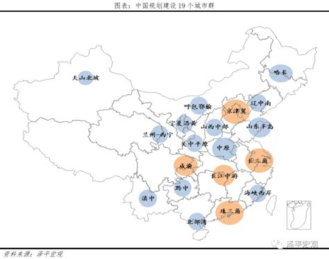 2020中国都市圈扩张潜力报告_城市