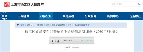 上海市徐汇区市场监督管理局公布2020年8月食品安全监督抽检不合格信息-中国质量新闻网