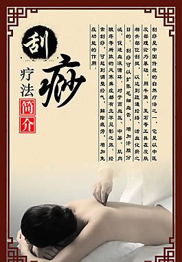 背部刮痧示意图图片