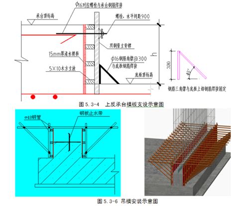 [天津]国际机场航站楼工程基础底板施工方案（70页，附图多）-主体结构-筑龙建筑施工论坛