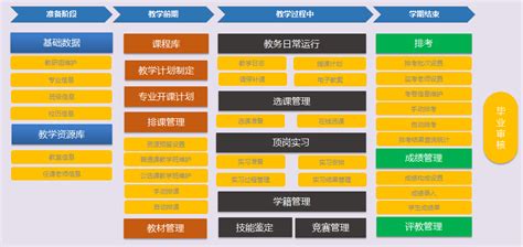 【中国教育报】重庆大学以科技创新为引领 绘制“双一流”建设美丽画卷 - 综合新闻 - 重庆大学新闻网