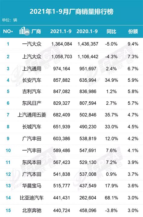 中国品牌城市排行榜发布，济宁位列第30位 - 液压汇