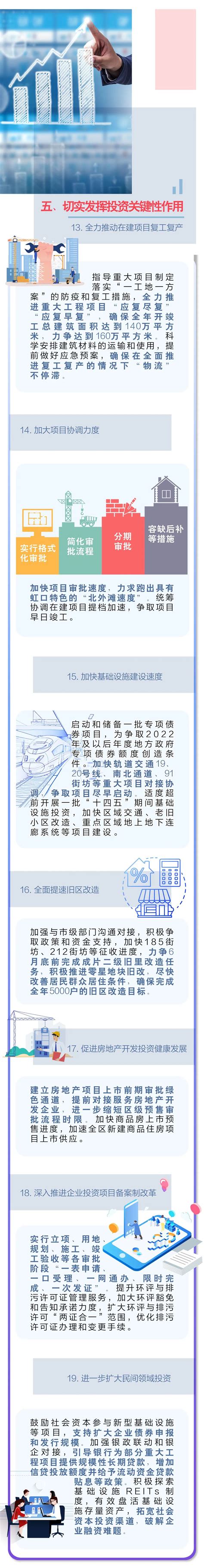 2023年虹口区“四新示范企业”认定_上海市企业服务云