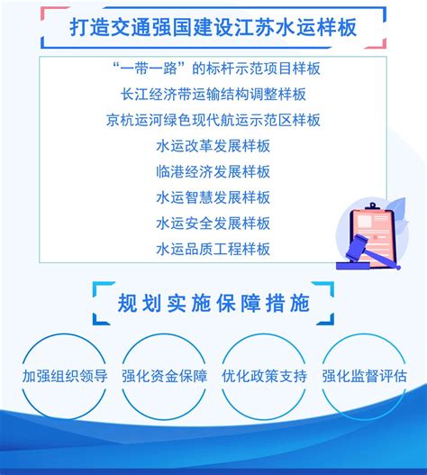 一图读懂！江苏“十四五”水运发展规划正式发布_新华报业网
