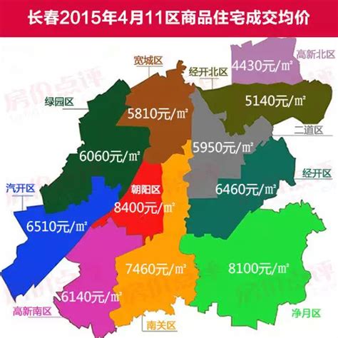 2015长春11区最新“房价地图” _信托网