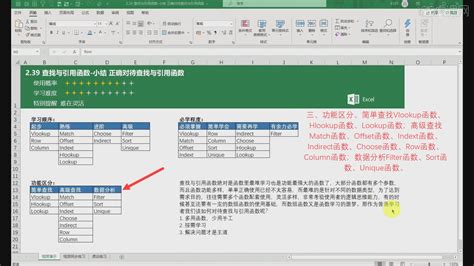正确对待查找与引用函数-Excel Office365入门实战课堂图文教程- 虎课网