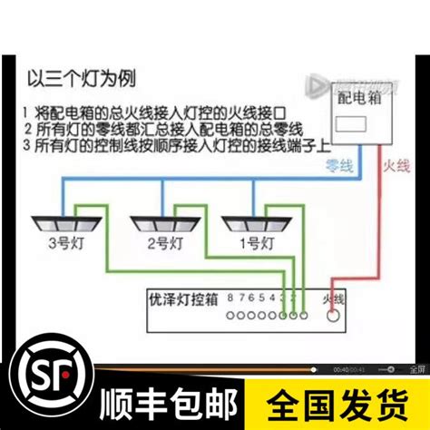 定制控制柜-控制柜-宁波江北友联金属制品有限公司