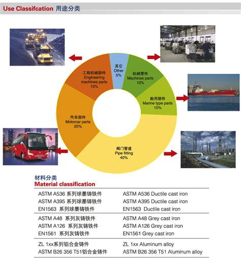 漳州市工程机械配件 变压器4988743 康明斯变压器4988743图片【高清大图】-汽配人网