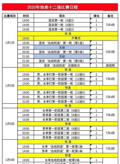 中央电视台体育频道CCTV5直播录播2019中国公开赛时间详细安排 - 知乎
