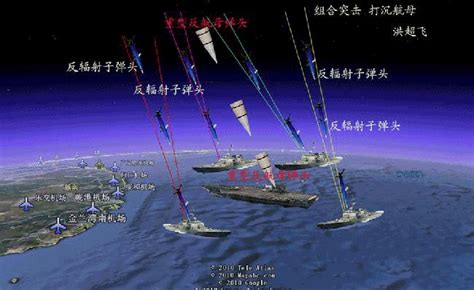 美媒：中国向南海试射“航母杀手”