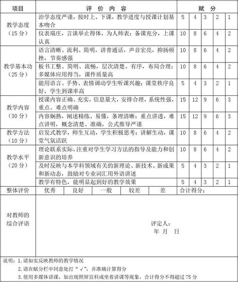 教学质量监测系统-深圳市小熊创新科技有限公司