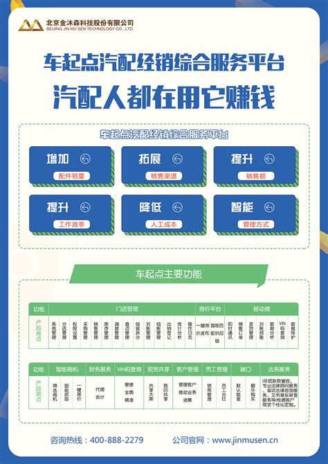 数计学院到泉州平途贸易有限公司、泉州宁创贸易有限公司开展访企拓岗促就业活动