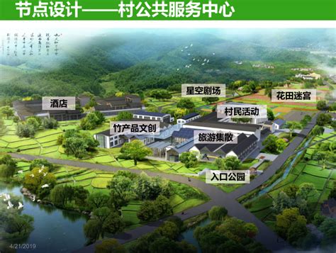 推进实用性村庄规划的五点思考和探索-资讯中心 - 9iHome新赣州房产网