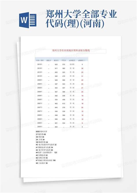 河南大学专业代码Word模板下载_编号lmzpkgwk_熊猫办公