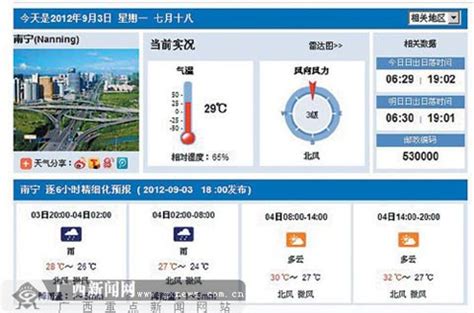 南宁天气预报精细至6小时 - 广西首页 -中国天气网