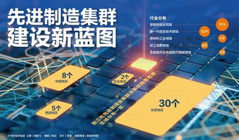 台江打造电子商务产业集群 今年交易额将达300亿 - 政经 - 东南网
