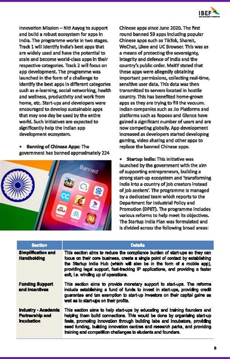 印度品牌价值基金会(IBEF)：印度快速发展的APP应用开发市场.pdf(附下载)-三个皮匠报告