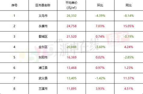 新华优选消费（519087基金分红公告）-会投研