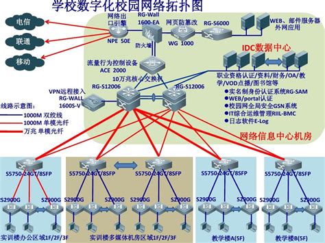 无锡小型芯片可靠性测试设备设计「上海顶策科技供应」 - 苏州-8684网