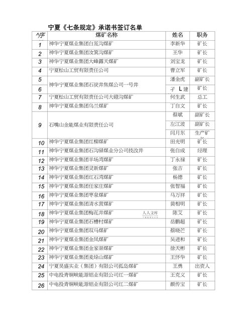 宁夏十大上市公司排名-宝丰能源上榜(创新企业50强之一)-排行榜123网