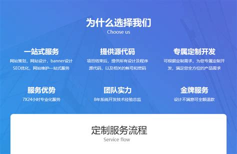 YesPMP优秀的软件开发及技术服务商——北京轻梦 - 知乎