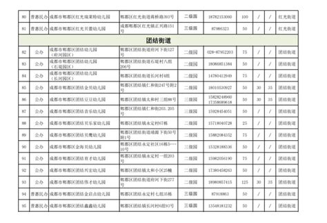 松江区幼儿园报名2023年时间- 上海本地宝