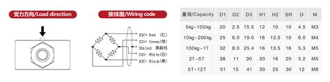 鑫精诚传感器 XJC-Y02-3M Y型 压力传感器