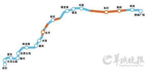 广州21号地铁什么时候开通?经过哪些地方?线路图【三行网站建设】