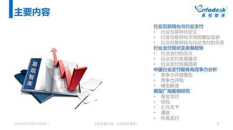 2021年中国直播电商行业竞争格局及市场份额分析 淘宝仍占据较大优势_研究报告 - 前瞻产业研究院