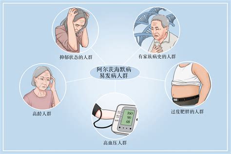 阿尔茨海默病终于有药可医，中国原创新药GV-971正式上市-INC国际神经外科医生集团