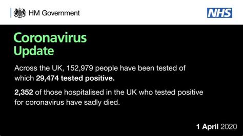 英国卫生部：全国新冠病毒感染确诊病例一日新增1184例 死亡16例 - 俄罗斯卫星通讯社