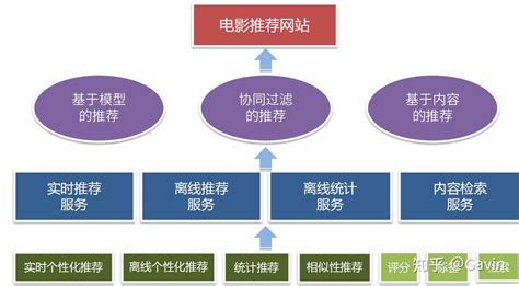 好书推荐设计图__海报设计_广告设计_设计图库_昵图网nipic.com