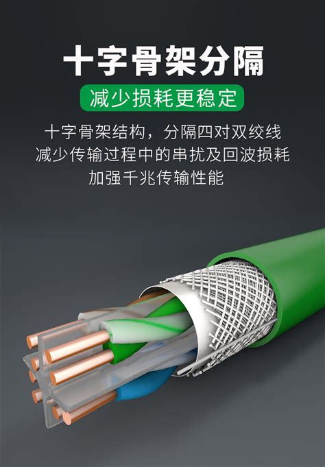 厂家直销六类扁平网线环保PE无氧铜通过测试千兆网络跳线2米-阿里巴巴