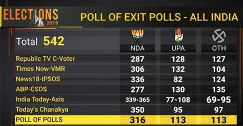 2019年印度大选投票结束|喜马拉雅|选举|莫迪_新浪新闻