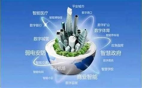 核心业务-善能（南京）数字技术有限公司-智能家居 智慧城市 建筑智能化 系统集成