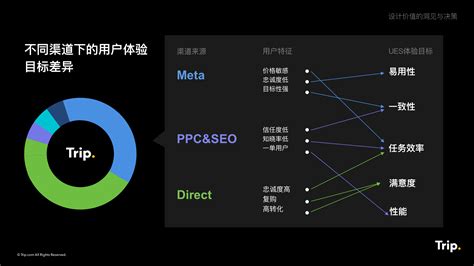 UI中国_专业用户体验设计平台_APP参赛作品_Haiyu|UI|APP界面|Hiyu - 原创作品 - 站酷 (ZCOOL)