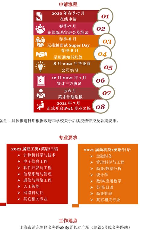 永福成功举办2021年首场“春风行动”网络直播招聘会-广西新闻网
