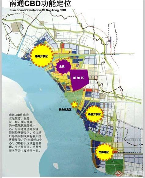 南通市中央商务区修建性详细规划设计pdf格式[原创]