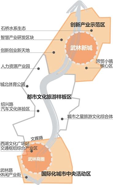 上城、下城、西湖、江干、下沙分区规划今起展示-杭州新闻中心-杭州网