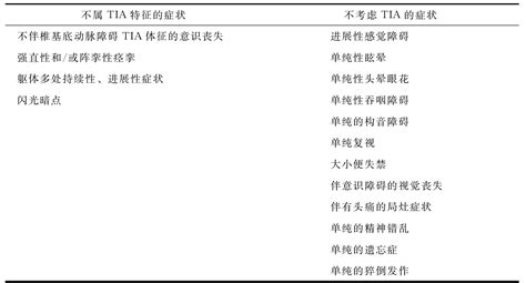 3.诊断及鉴别诊断-基础医学-医学